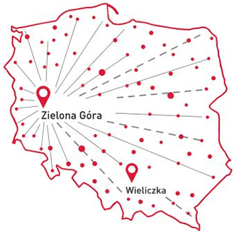 Liczby